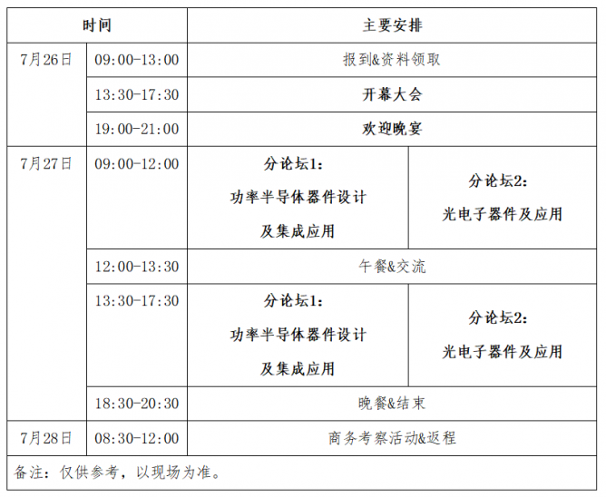 日程概覽