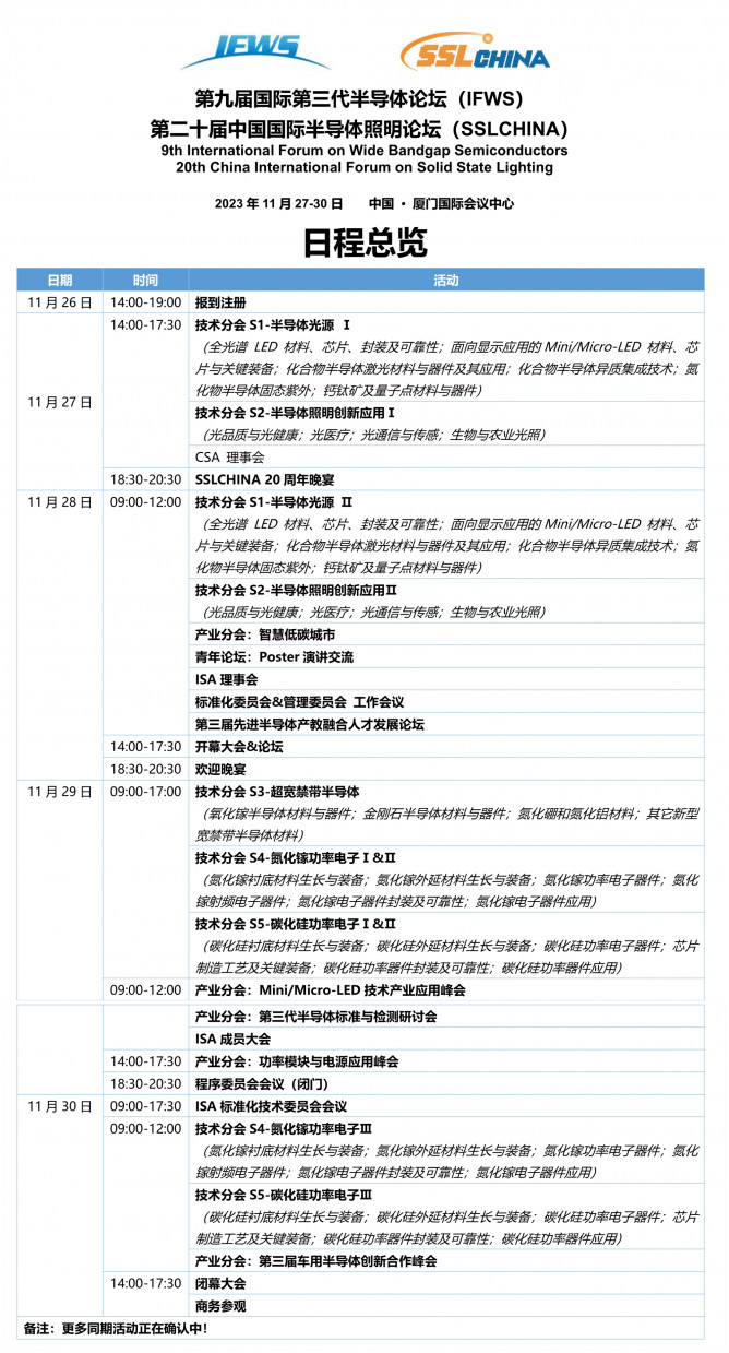 年度論壇日程總覽2023