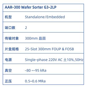 晶圓傳片設(shè)備(Sorter)2